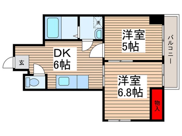 美沢レヂデンスの物件間取画像